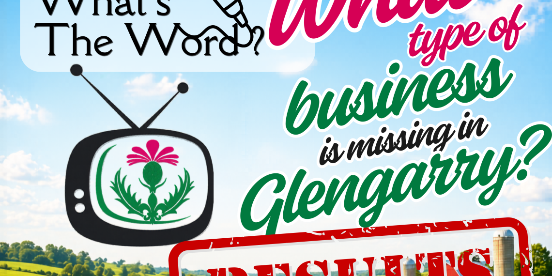 Poll Results – What type of business is missing in Glengarry?