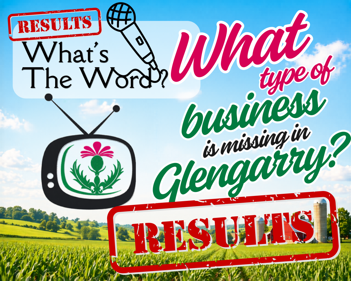 Poll Results – What type of business is missing in Glengarry?