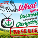 Poll Results – What type of business is missing in Glengarry?